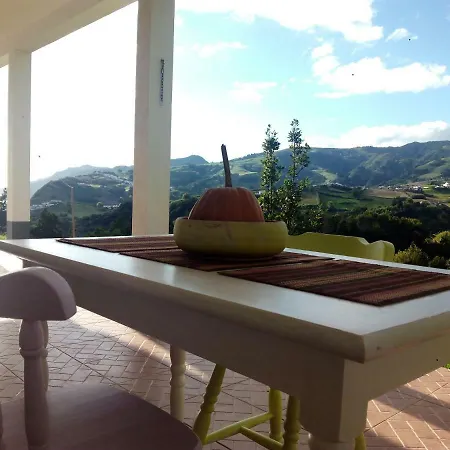 Quinta Do Quarteiro Povoacao (Sao Miguel)